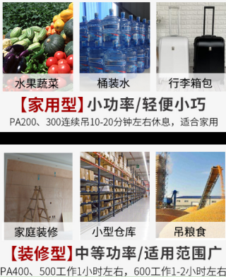 冠航牌微型電動(dòng)葫蘆能連續(xù)工作多長時(shí)間